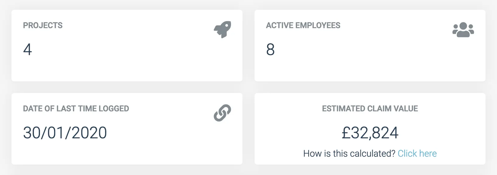 Screenshot of dashboard
